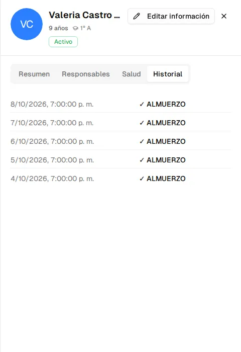 Pestaña Historial del perfil: registros de almuerzo de los últimos días