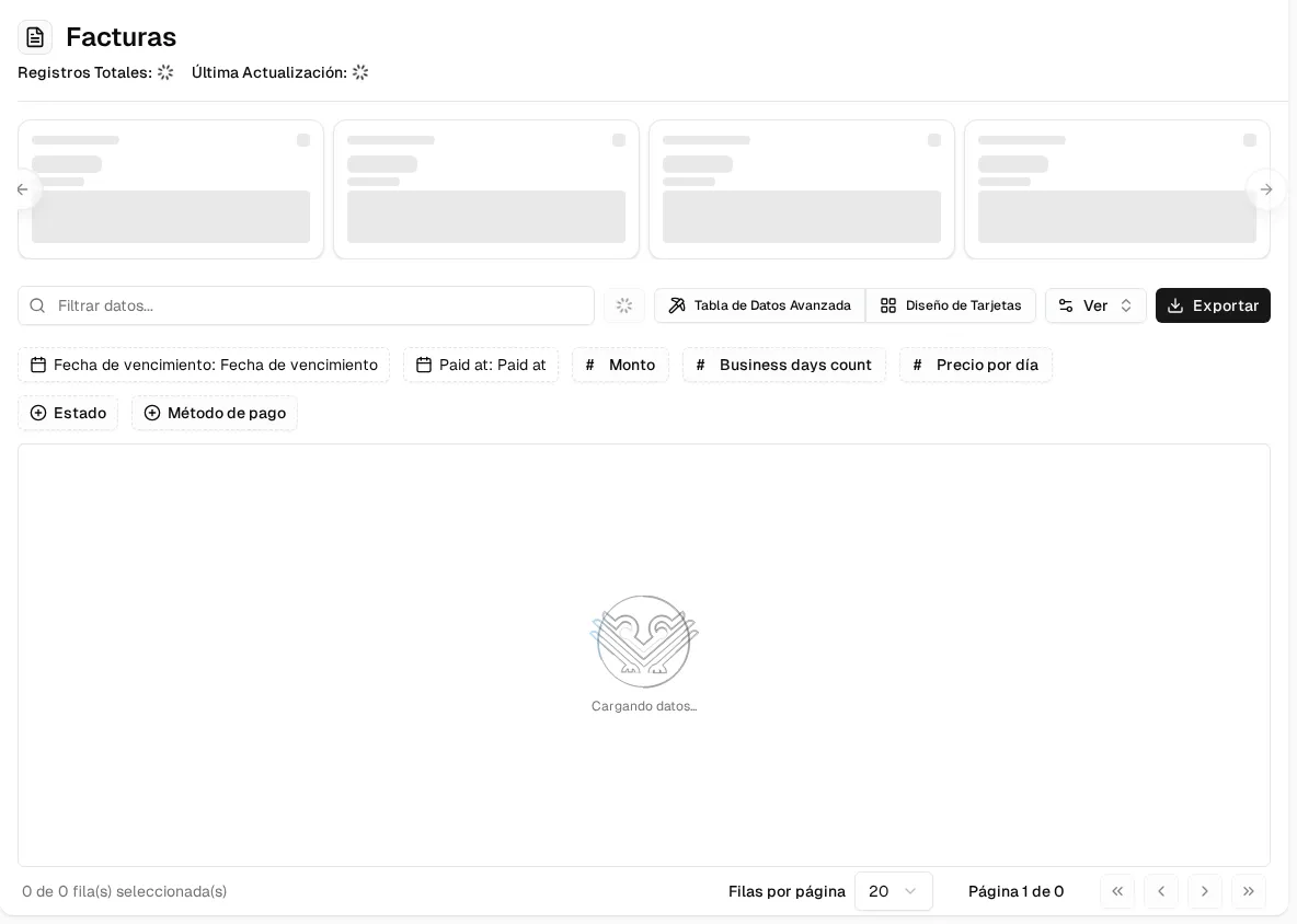 List of invoices: total invoiced, payment progress, overdue invoices and revenue cards, and the table with code, status, subscription, plan and due date