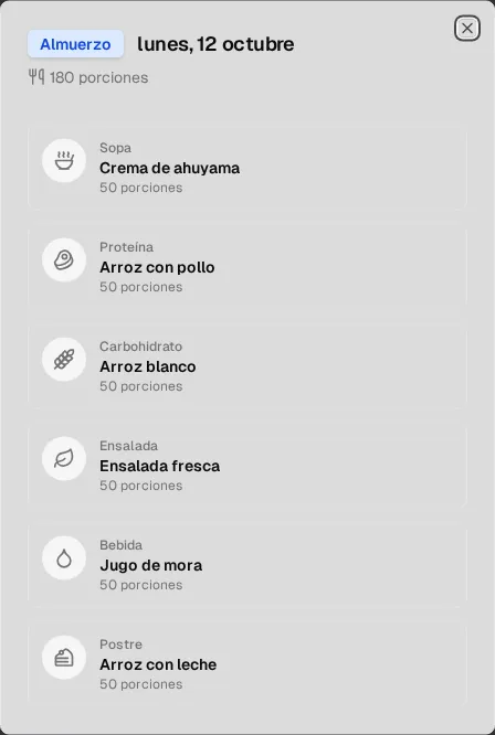 Detalle del almuerzo de un día: sopa, proteína, carbohidrato, ensalada, bebida y postre