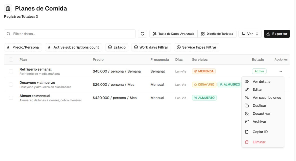 List of plans with name, price per person, frequency, days, included services and status, and the actions menu of a plan open