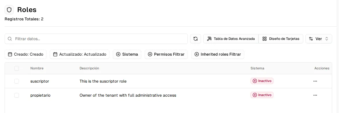 List of roles with name, description and the System column