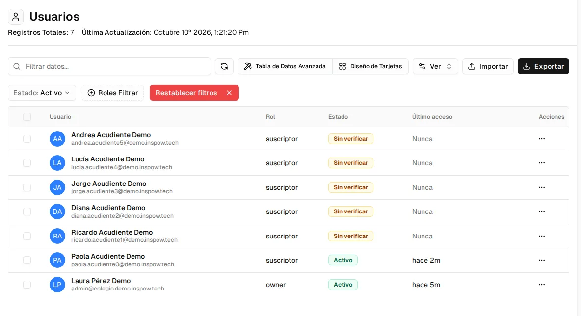List of users with name and email, role, status and last login